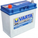 Аккумулятор VARTA Blue Dynamic 545158033-U 45Ah 330A для westfield